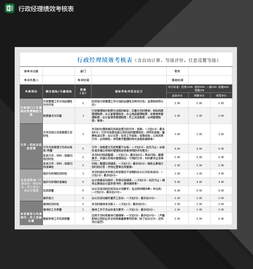 行政经理绩效考核表含自动计算等级评价Excel模板