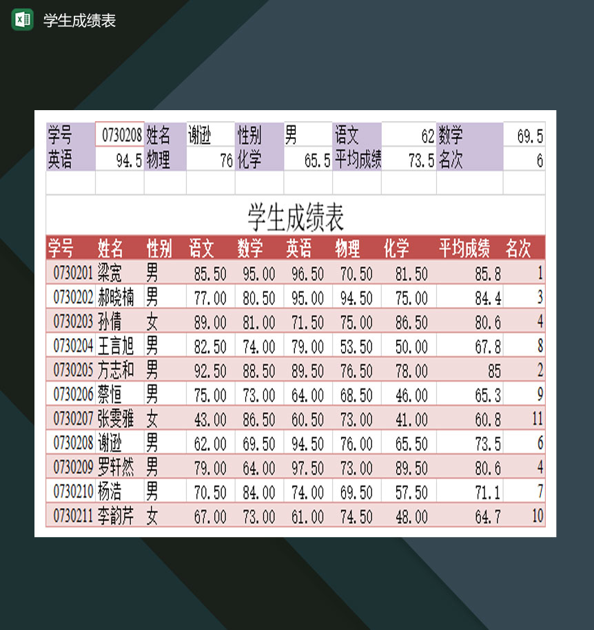 高等学校学生成绩管理表Excel模板