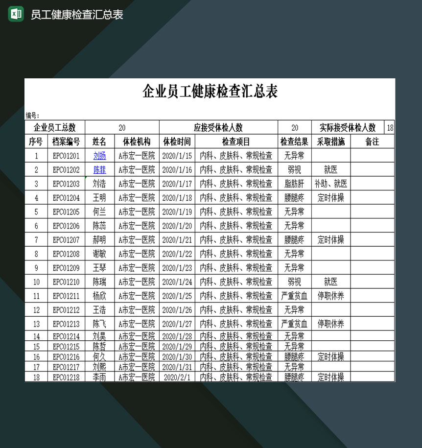 企业单位员工健康检查情况汇总表Excel模板