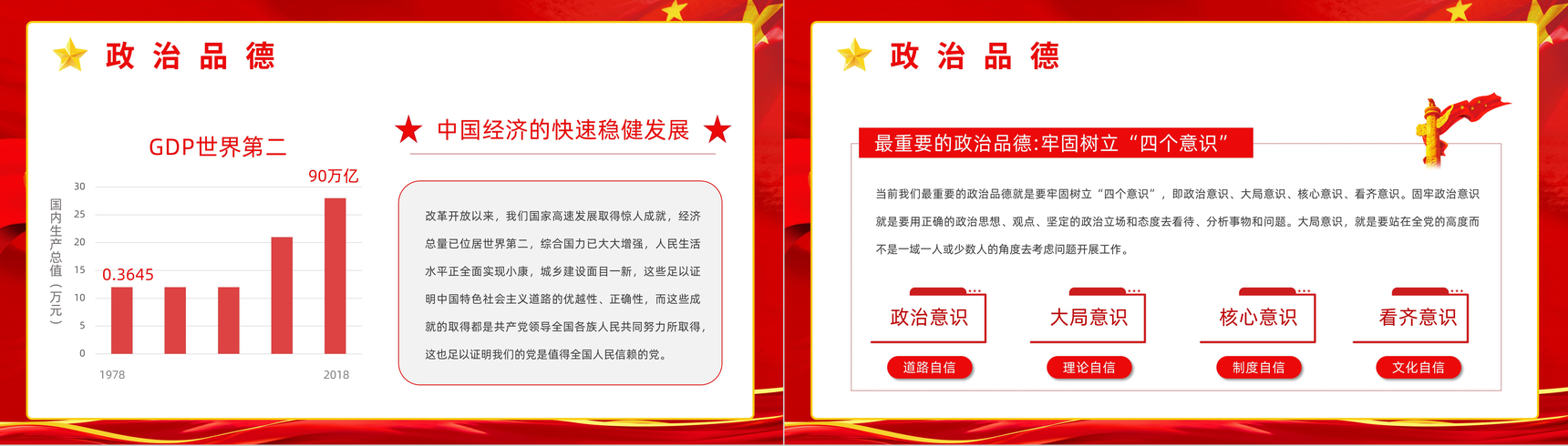红色大气党员干部立四德党建党风党政宣传教育专题培训讲座PPT模板-4