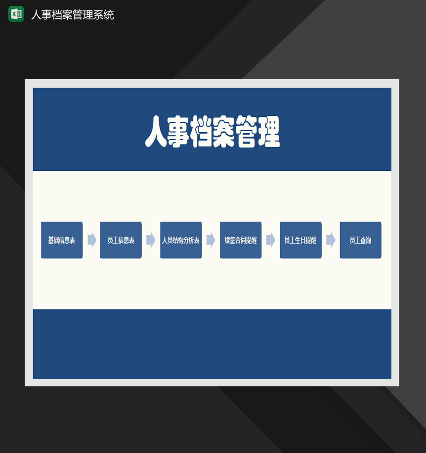 人事档案员工信息台账及人员结构分析Excel模板