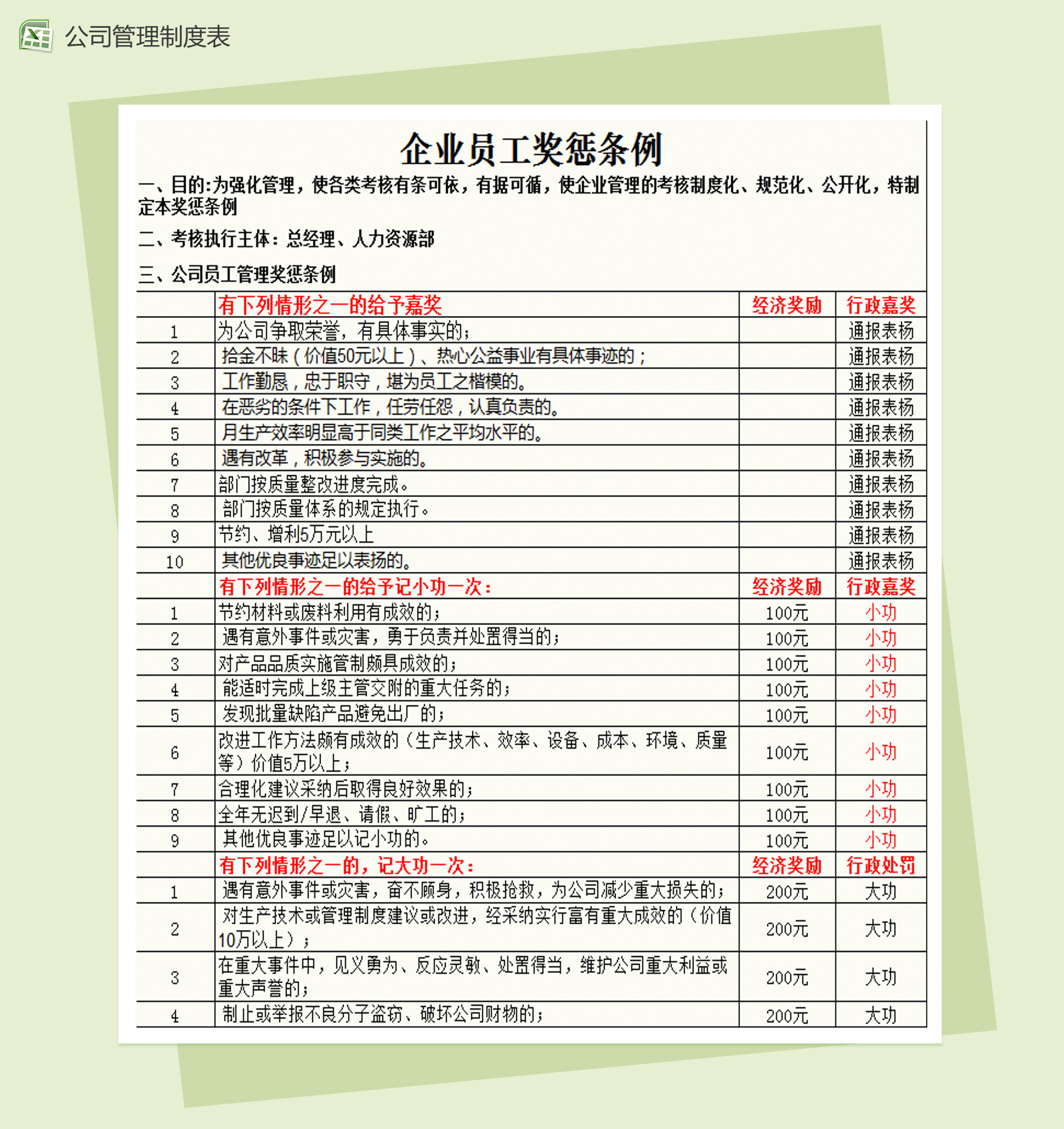 公司员工管理奖惩条例Excel模板