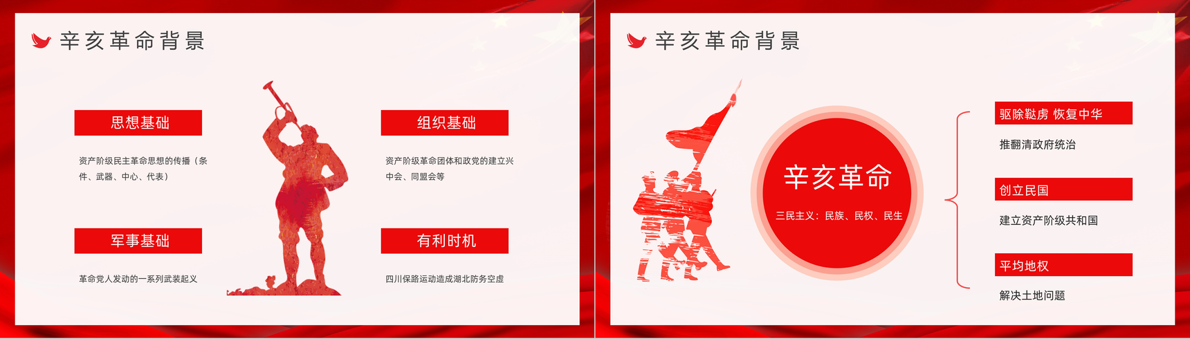 红色10月10日辛亥革命周年纪念主题活动宣传策划党政通用PPT模板-4