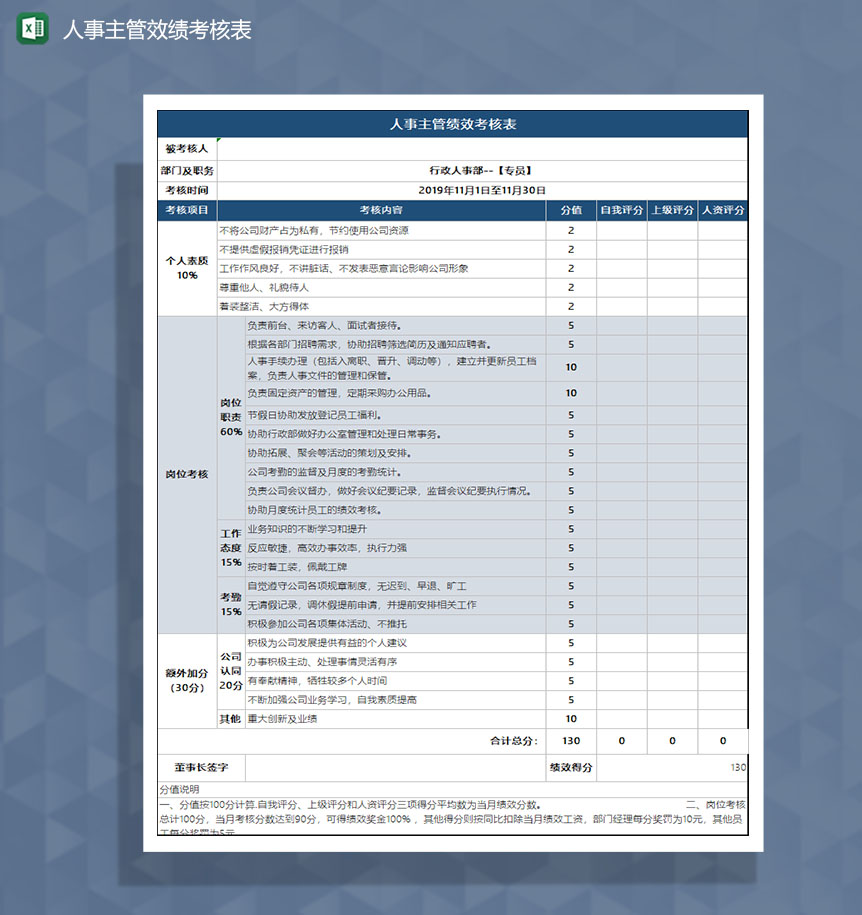公司人事部企业员工效绩考核Excel表