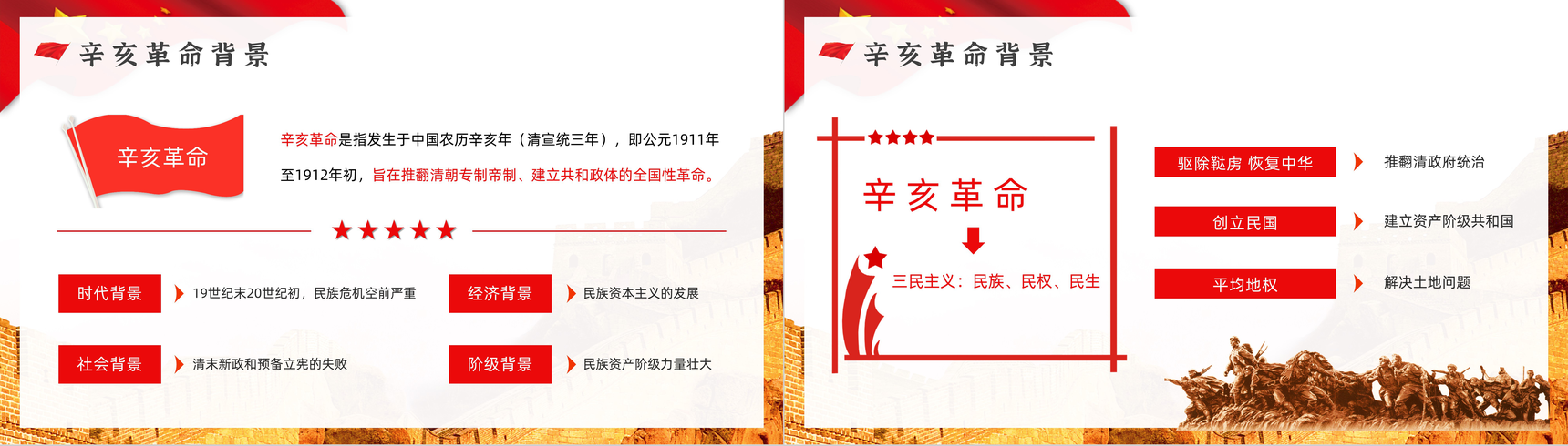 纪念辛亥革命110周年主题活动宣传中国历史知识解读讲座PPT模板-3