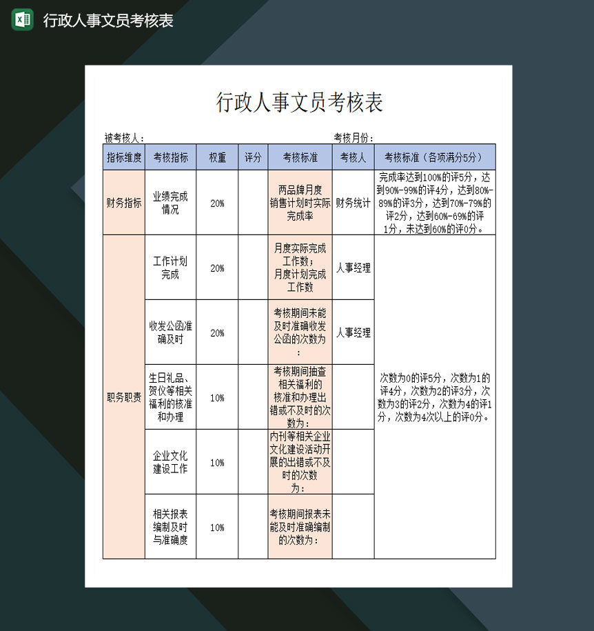 行政人事文员绩效考核表excel模板