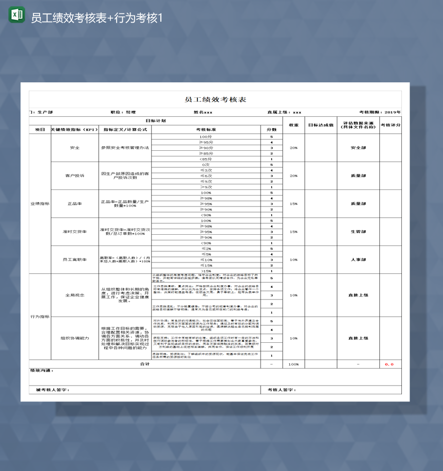 公司人事员工绩效考核表行为考核考勤表Excel模板