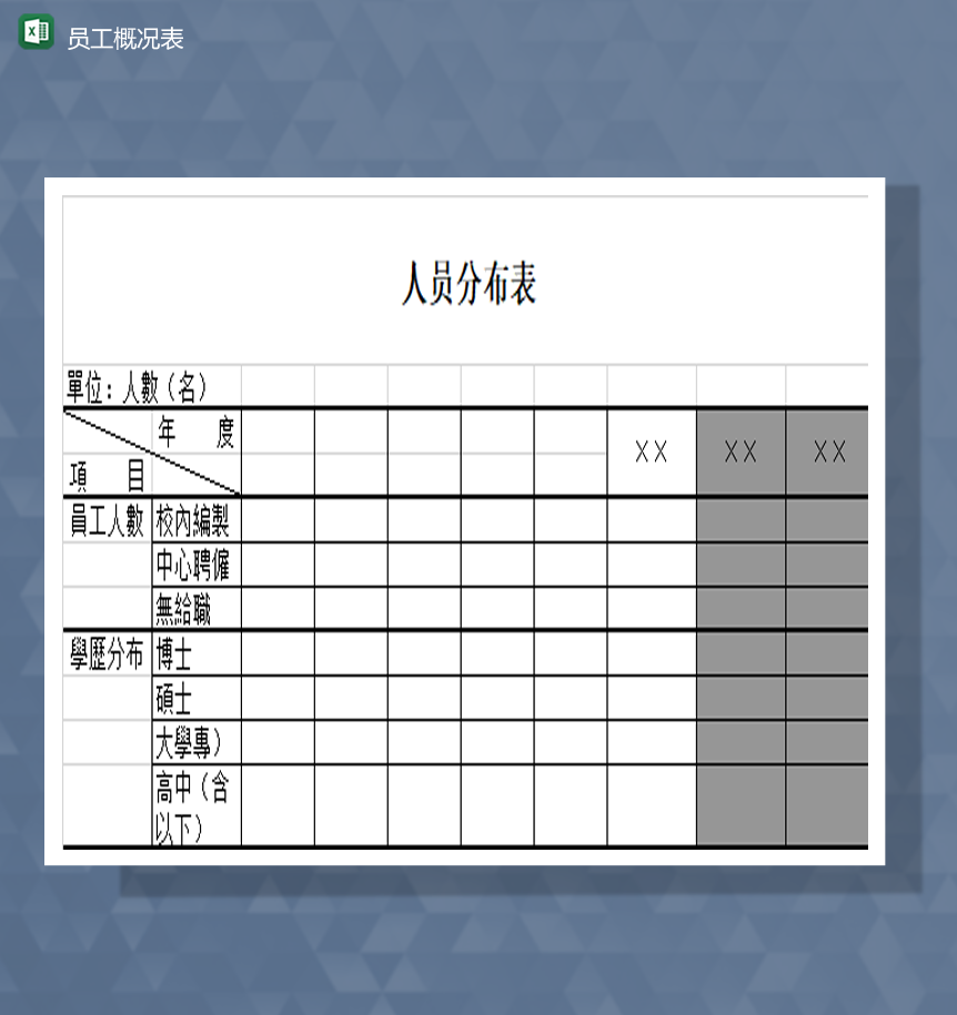 员工人员岗位分配人数统计报表Excel模板