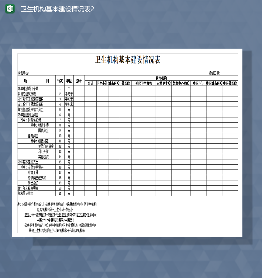 卫生机构建设项目基本建设情况表Excel模板