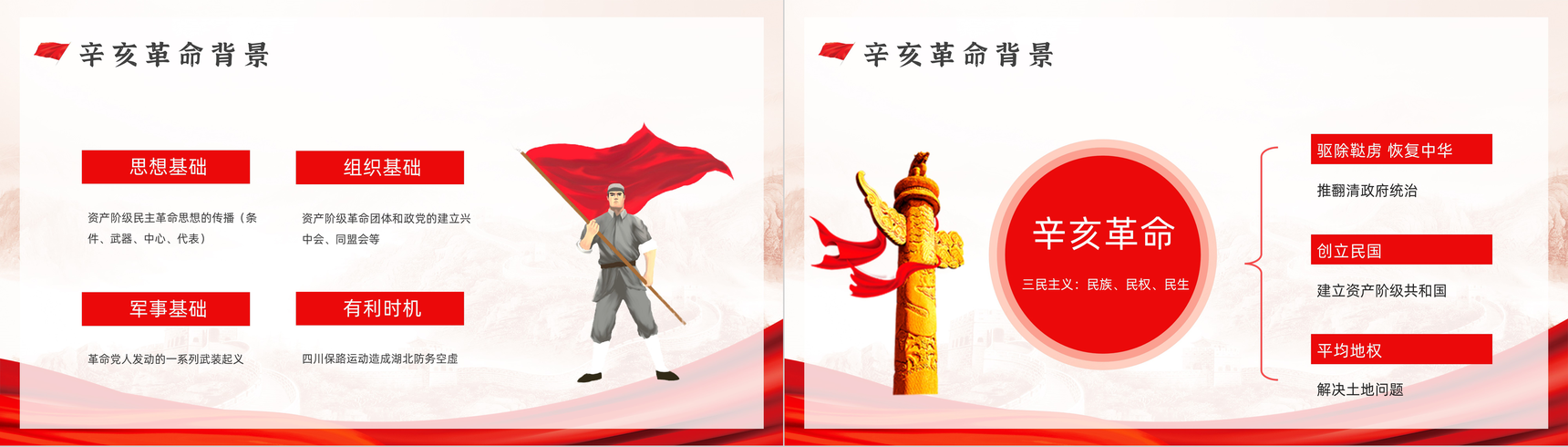 党政风中国辛亥革命110周年纪念历史解读知识专题培训讲座PPT模板-4