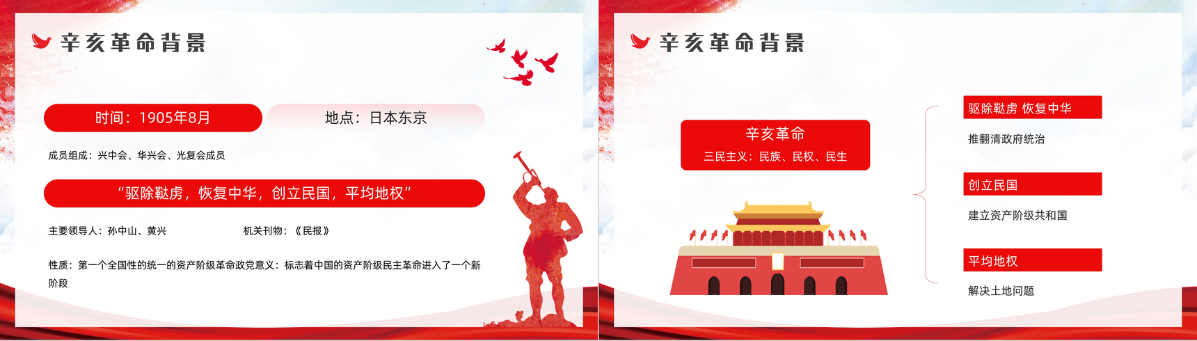 唯美中国辛亥革命110周年纪念日介绍中小学生历史知识学习培训PPT模板-4