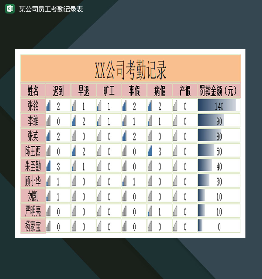 大小型公司员工考勤记录表Excel模板
