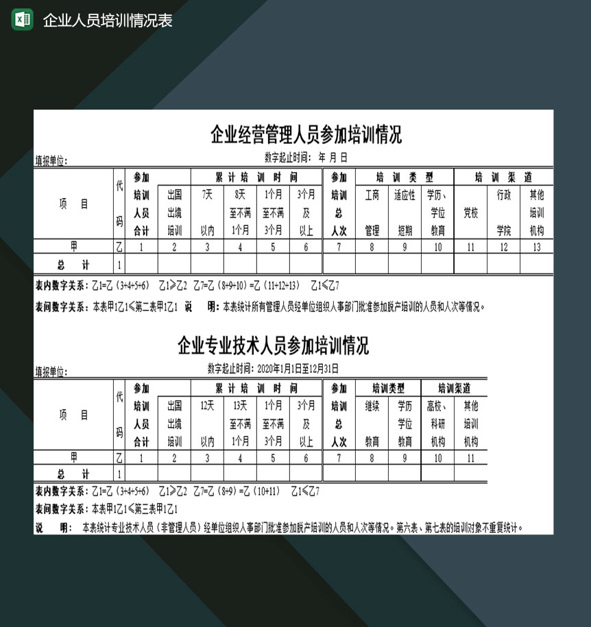 企业人员培训情况汇报内容记录表格Excel模板