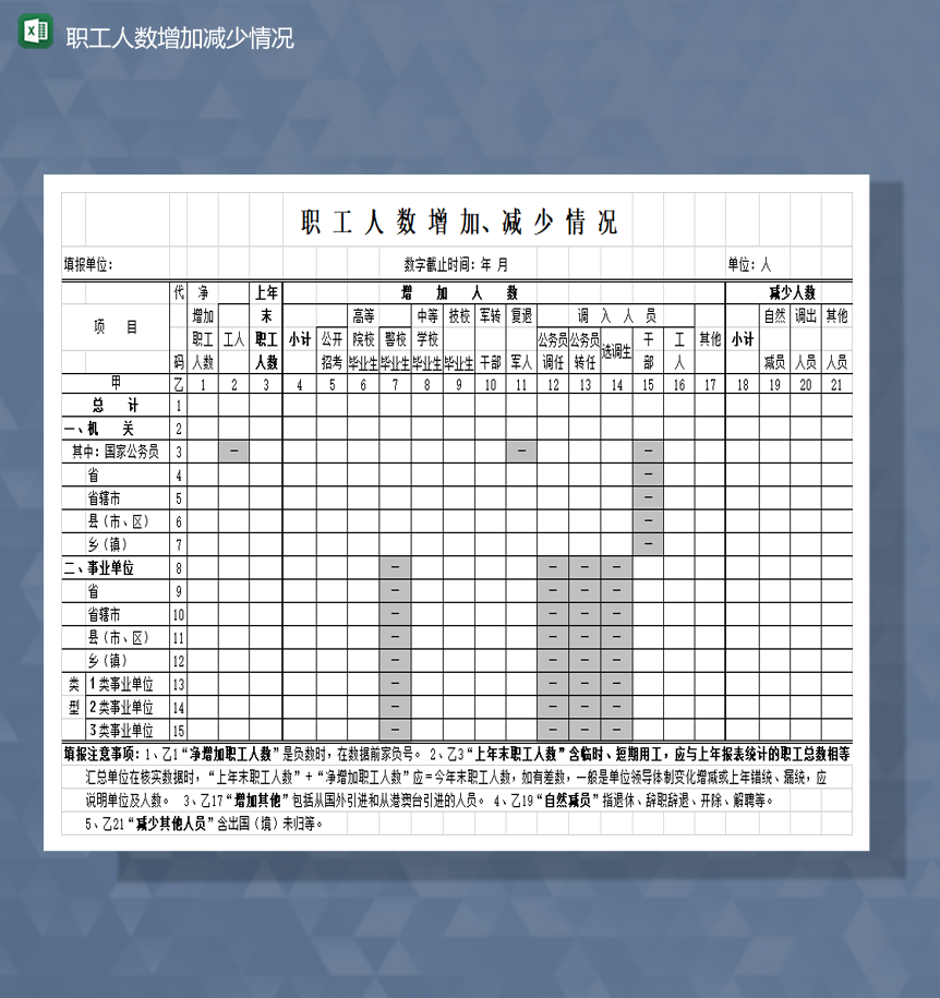 事业单位人员增减数量统计详情表Excel模板