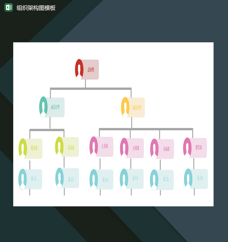 公司成员组织架构图模板excel模板