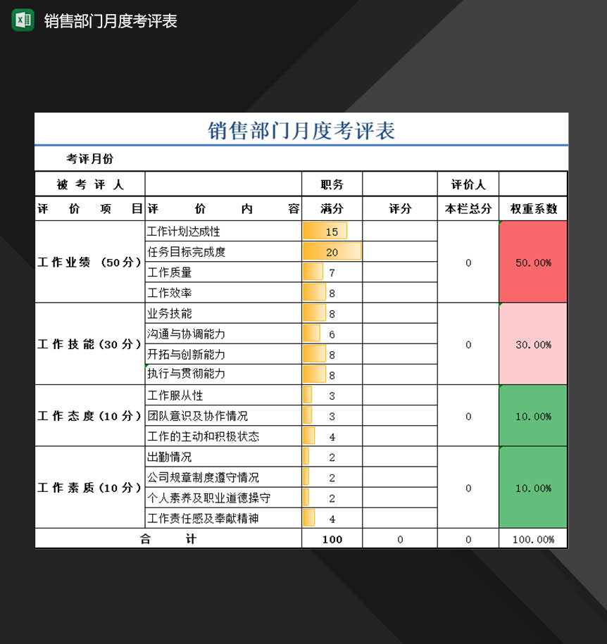 企业销售部门员工月度考评表Excel模板-1