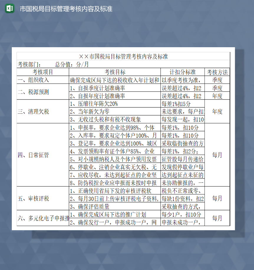 市国税局目标管理考核内容及标准Excel模板