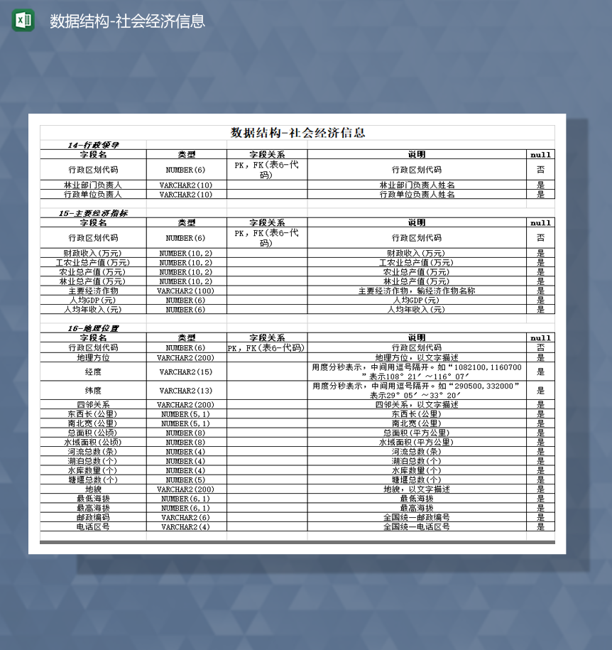 数据统计社会经济信息汇总表Excel模板-1
