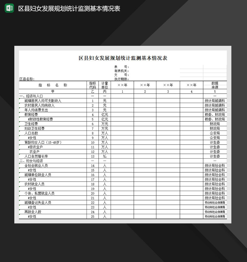 区县妇女儿童发展规划统计监测基本情况表Excel模板