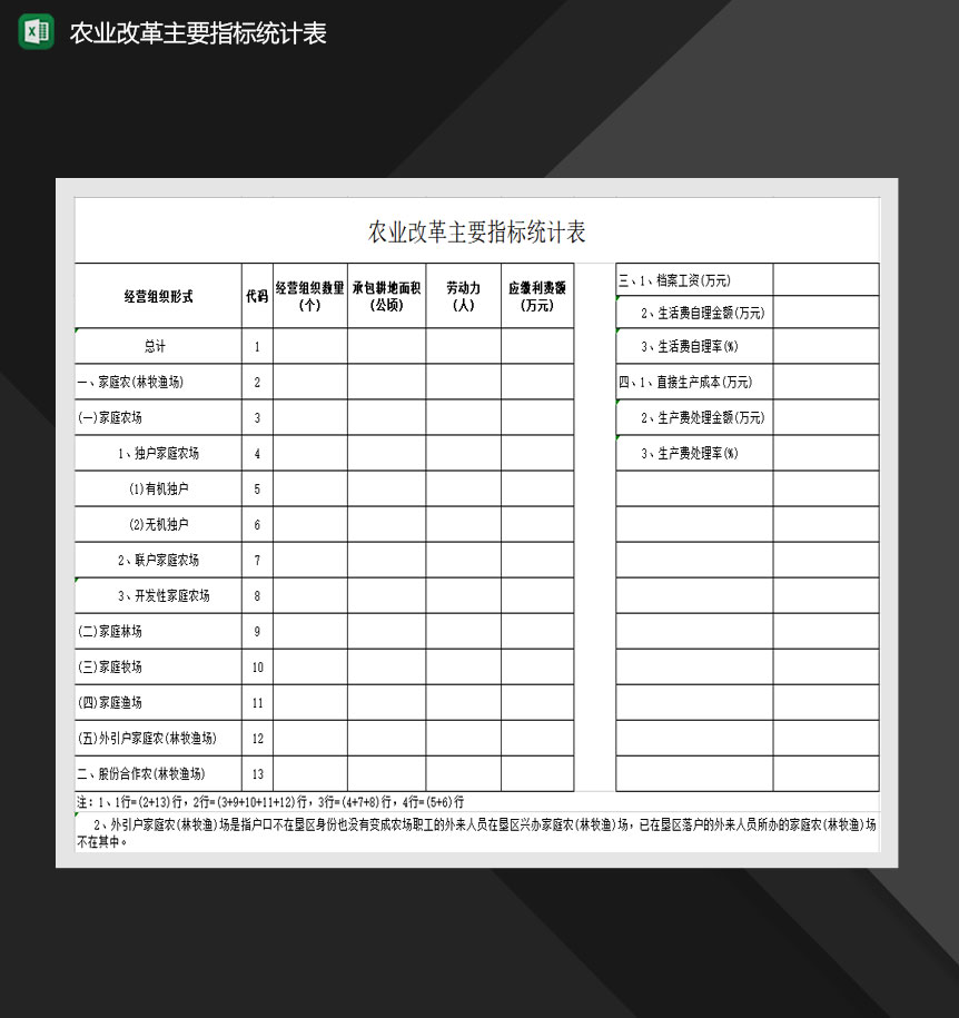农业改革主要指标统计表Excel模板