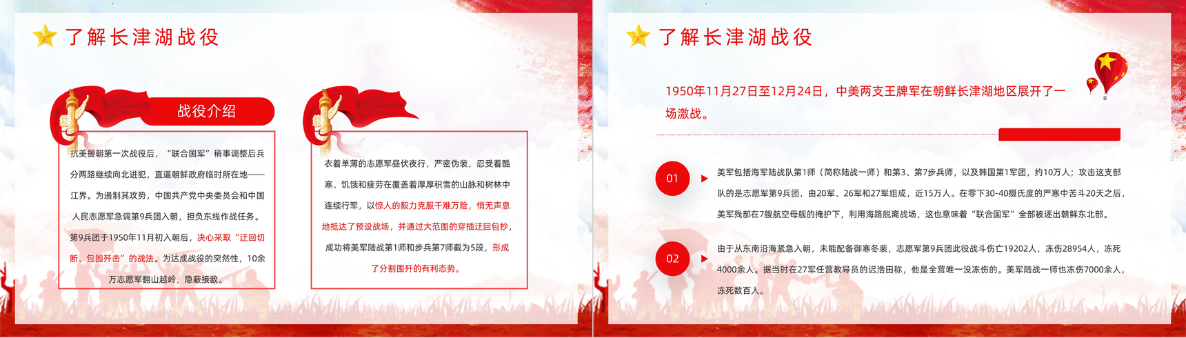 党政风长津湖战役抗美援朝纪念日铭记历史爱国主题教育讲座PPT模板-4