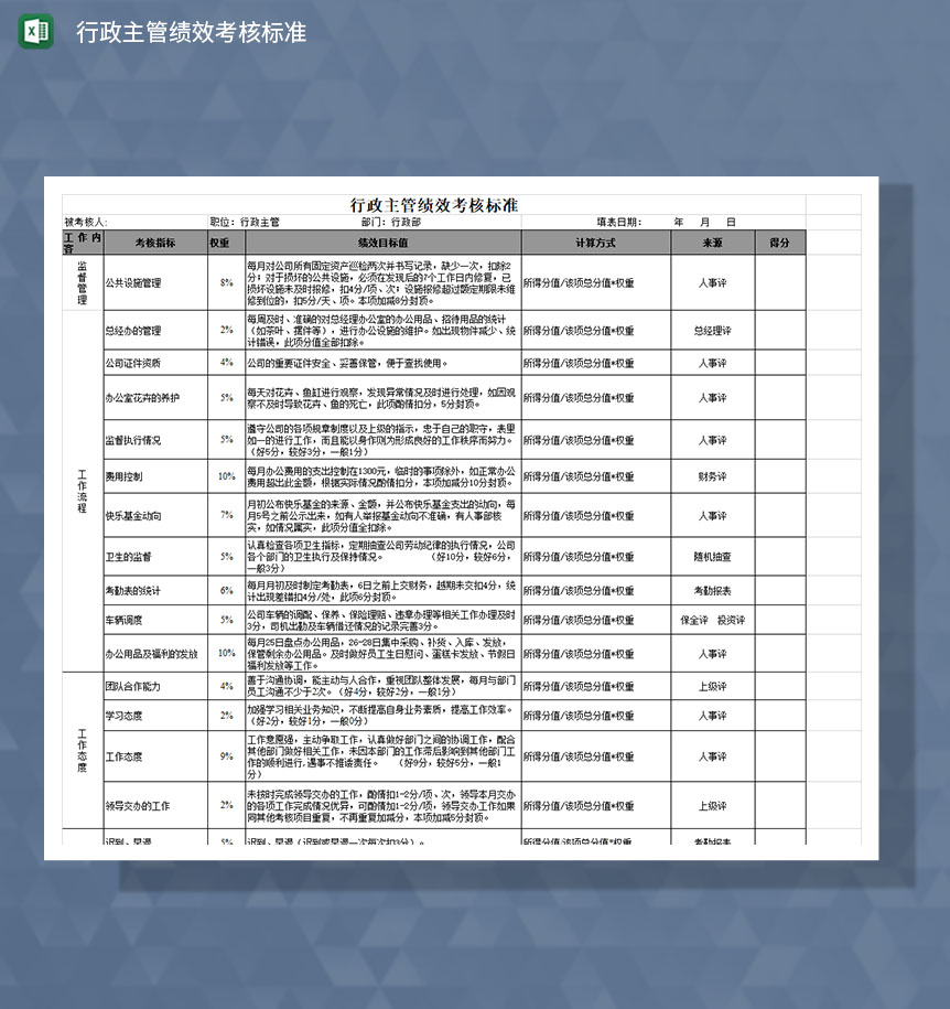 行政主管绩效考核标准Excel模板-1