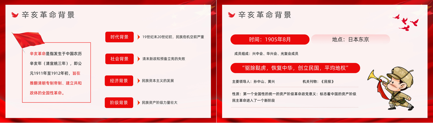 红色10月10日辛亥革命周年纪念主题活动宣传策划党政通用PPT模板-3