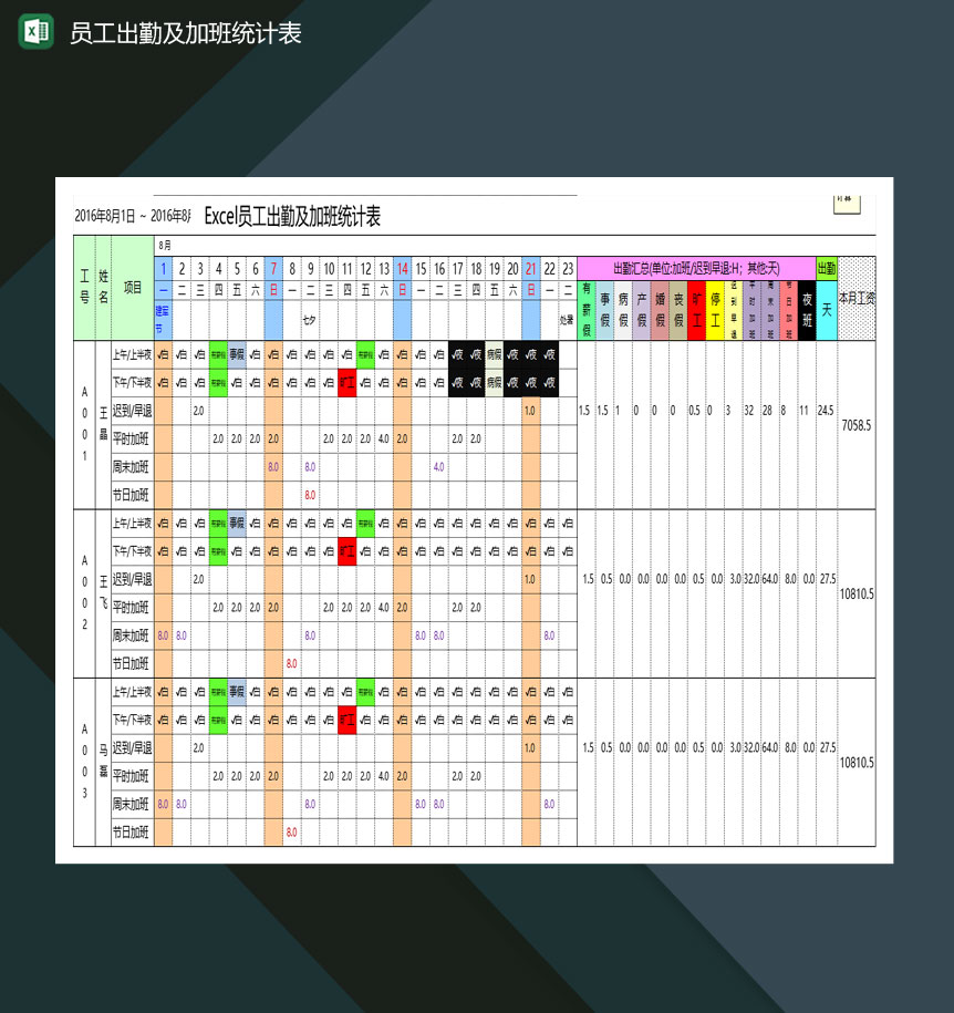 中小企业员工出勤及加班统计表Excel模板