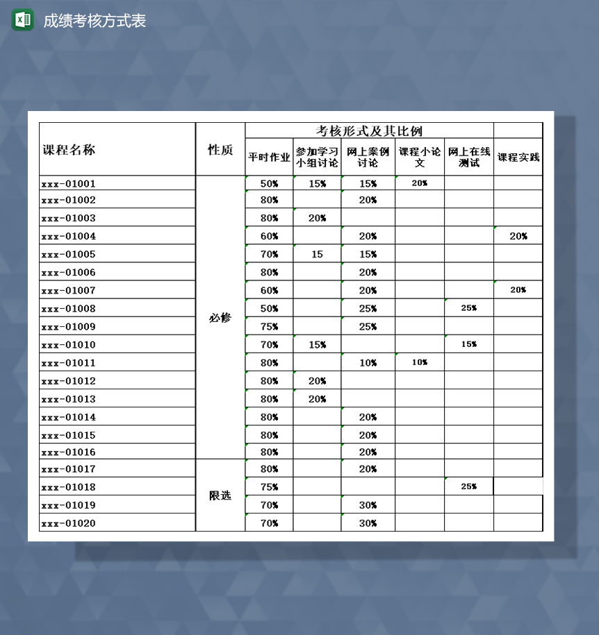 成绩考核方式表Excel模板