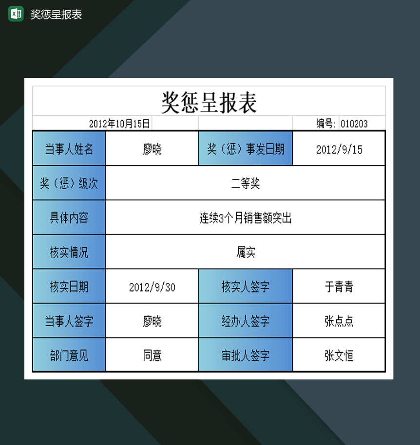 关于大型公司员工奖惩呈报表Excel模板
