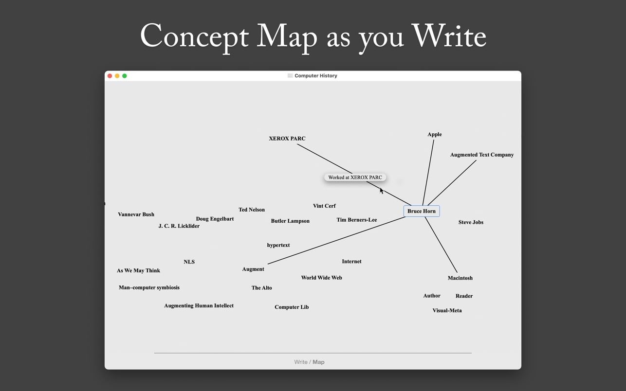 Author For Mac v10.4 多功能写作工具