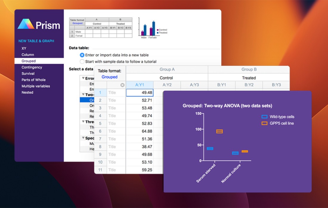 Graphpad Prism For Mac v10.4.1.627 医学绘图分析软件