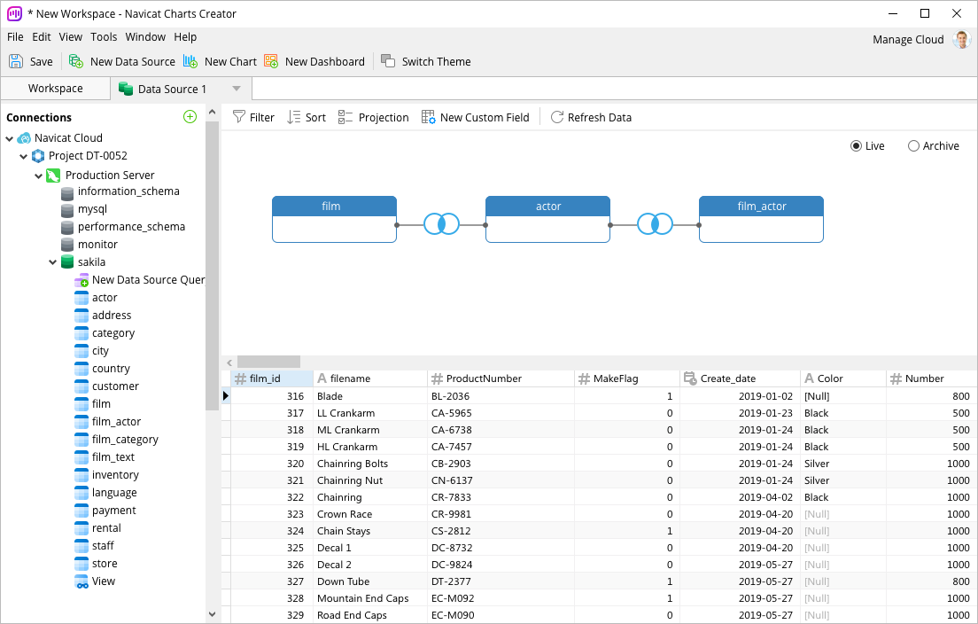 Navicat Charts Creator For Mac v1.2.17 图表创建器
