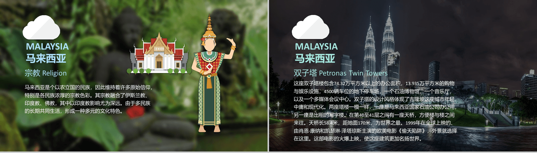 简约东南亚旅行旅游景点介绍宣传PPT模板-5