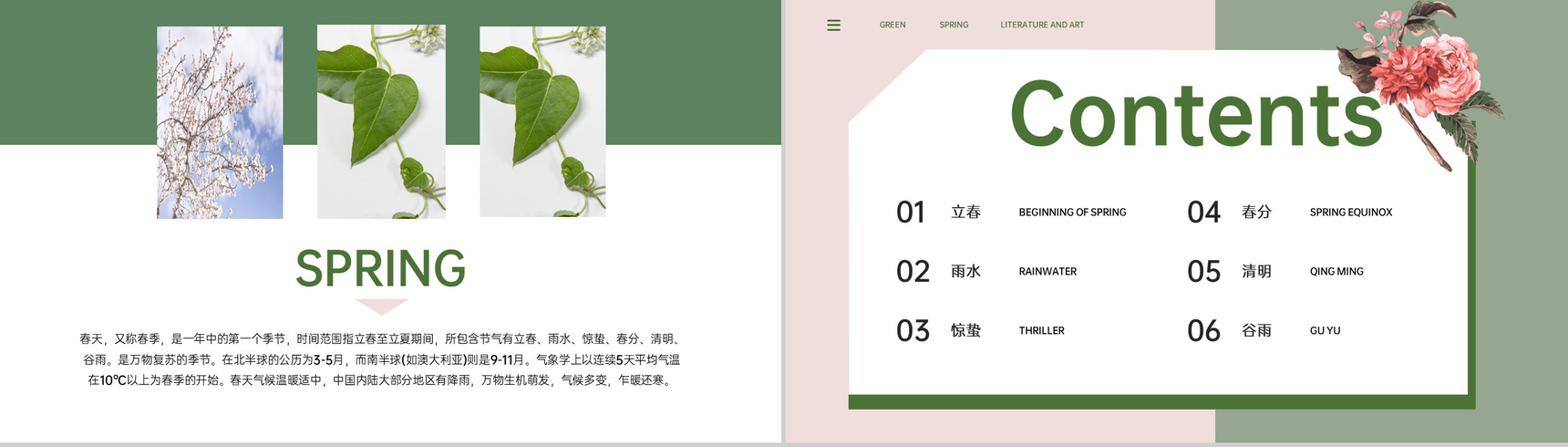 绿色小清新简约风春季旅游踏青纪念相册PPT模板-2