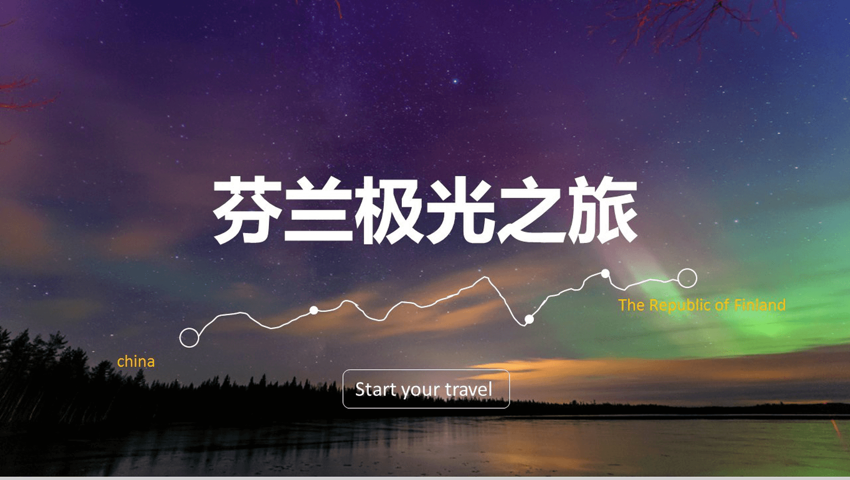 浪漫唯美芬兰极光之旅旅行摄影旅行日记相册纪念PPT模板