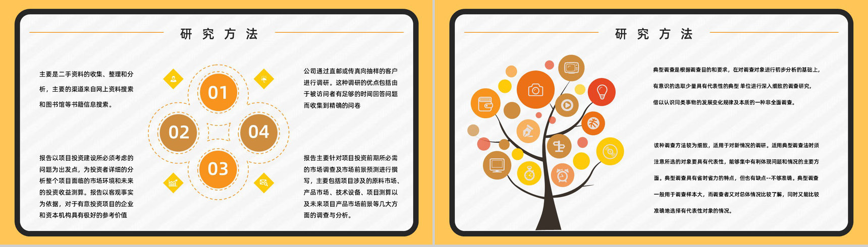 行业市场调研竞争分析部门员工调研报告整理汇报通用PPT模板-7