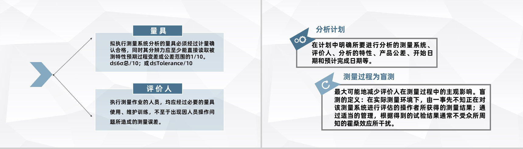 MSA测量系统分析培训统计分析方法理论研究总结PPT模板-6