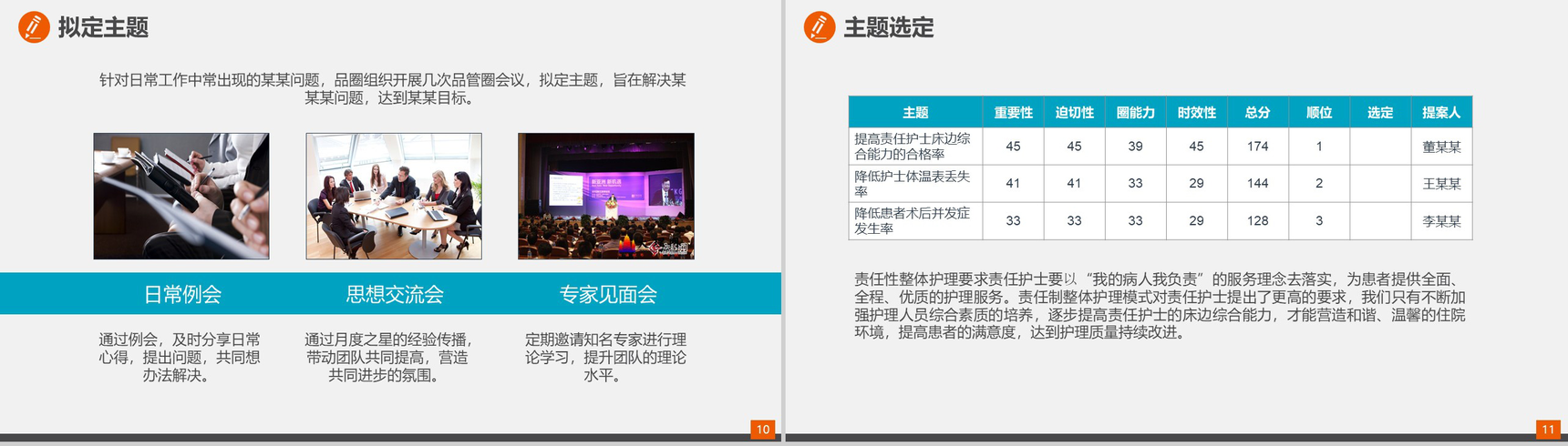 简约品管圈成果汇报医疗医药医学工作汇报总结PPT模板-6