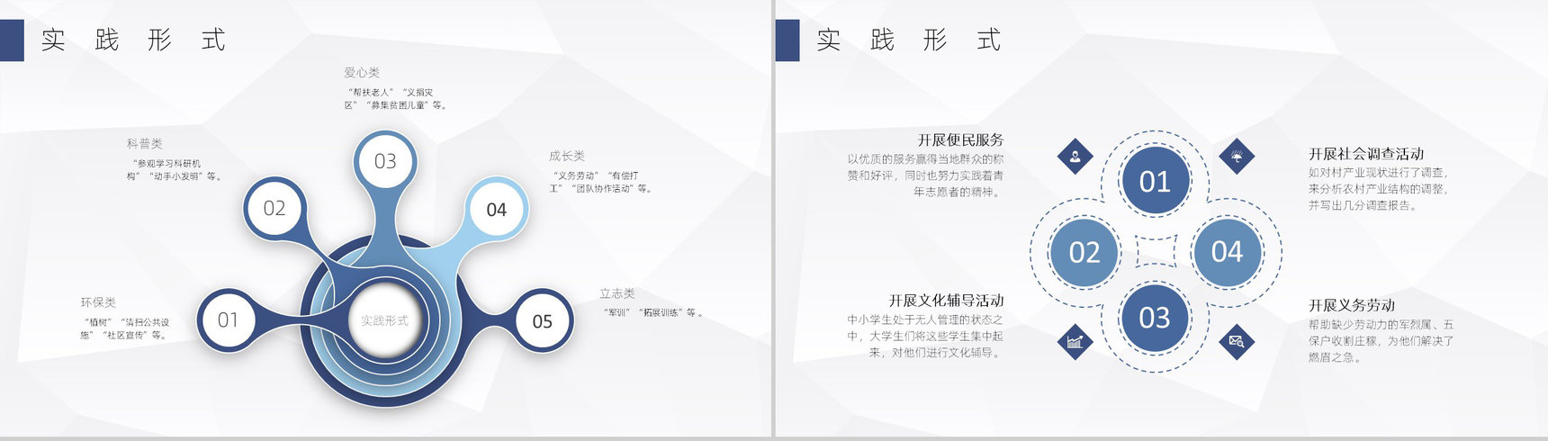 假期大学生义务劳动社会实践活动总结报告通用PPT模板-3