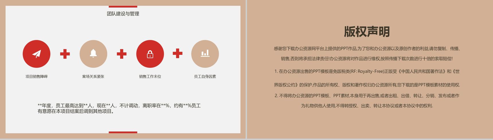 行动创造惊艳!山东某地产分公司销售年终总结年中工作总结汇报PPT模板-7