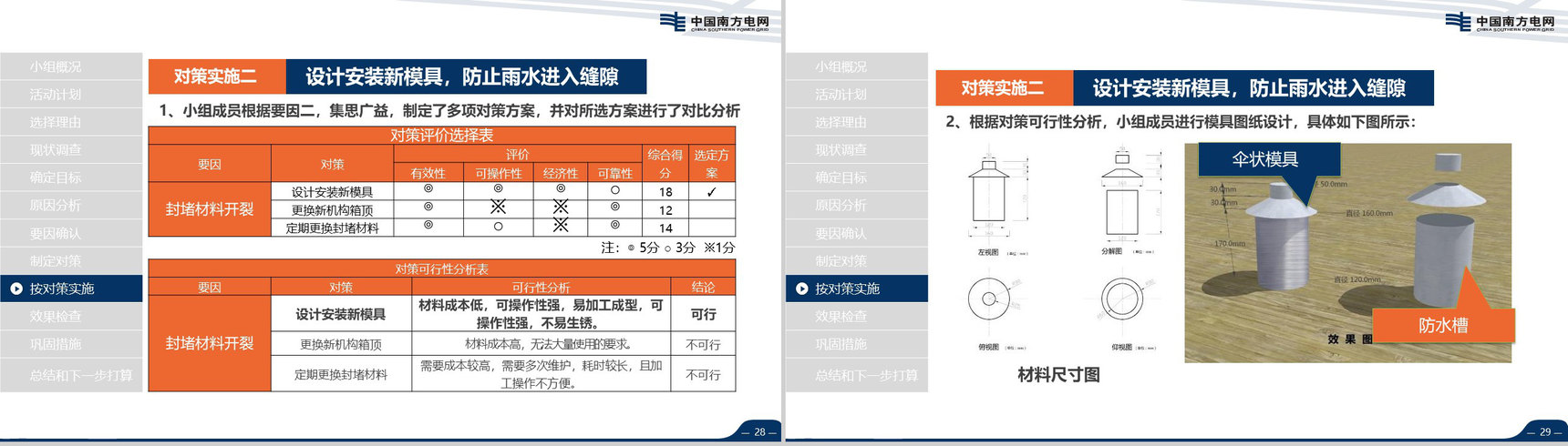 导航南方电网QC工作汇报PPT模板-15