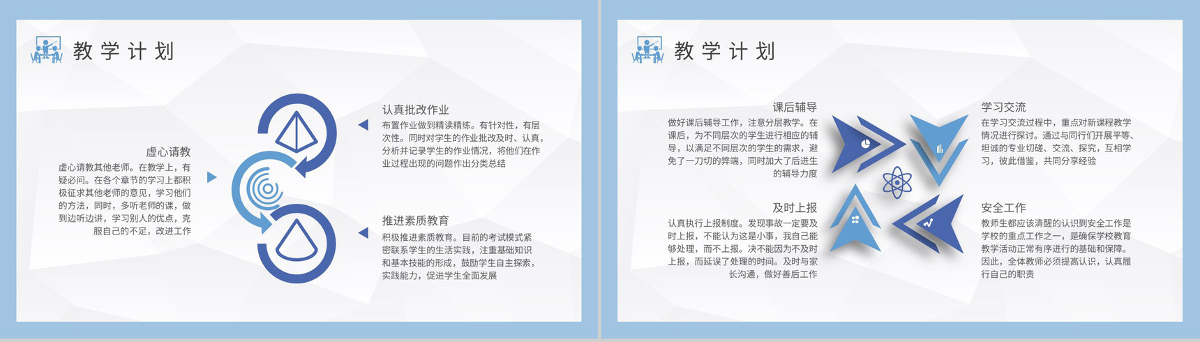 小学教师教学工作总结班主任教学计划内容安排PPT模板-5