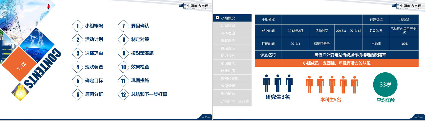 导航南方电网QC工作汇报PPT模板-2