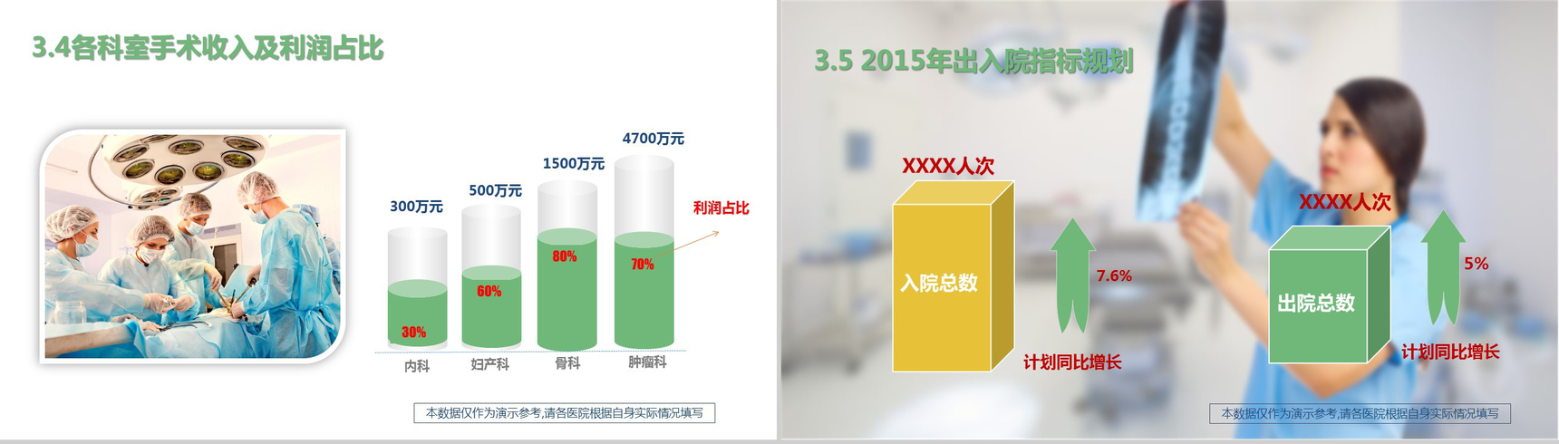 清新简洁医学医疗行业年度工作计划PPT模板-18