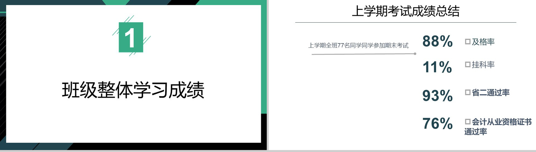 大学班长工作总结暨大学生大一学期末总结PPT模板-3