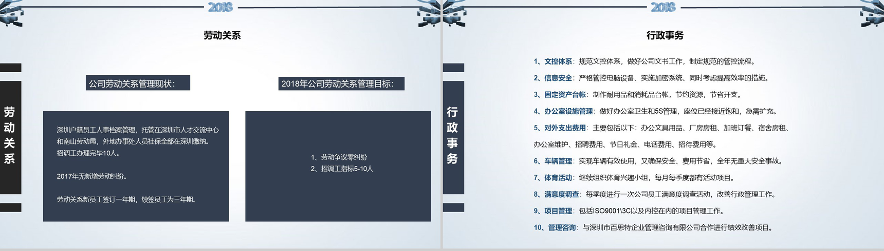 20XX行政人事部年度总结与计划PPT模板-10