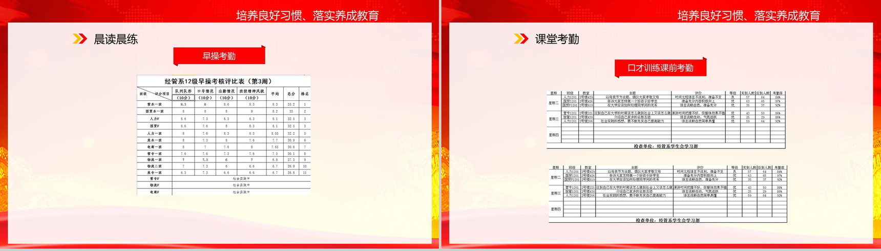 大学团支部工作总结计划述职报告PPT模板-9