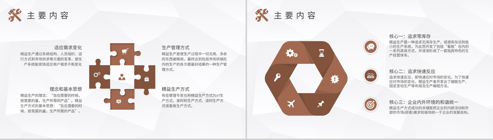 工厂生产车间品质管理工作汇报精益生产管理计划方案PPT模板-7