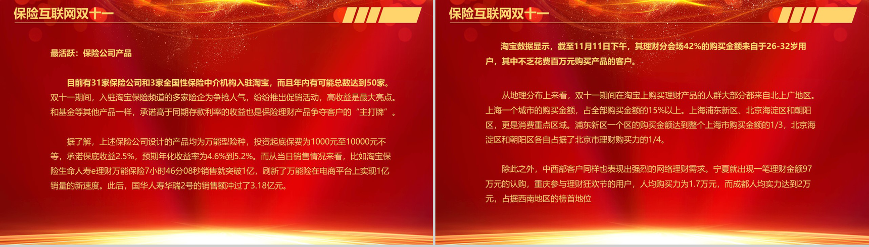 双十一狂欢节！喜庆大气电商销售分析总结报告PPT模板-9